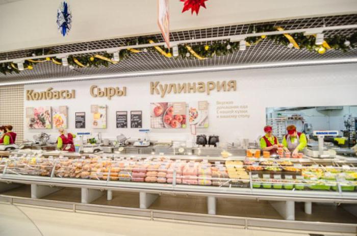 netwerk van winkels in Moskou adressen